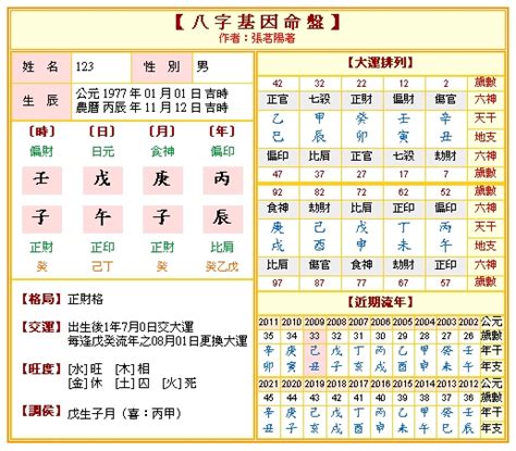 四柱八字排盤|免費八字命盤